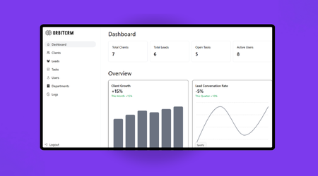 RuneAI dashboard